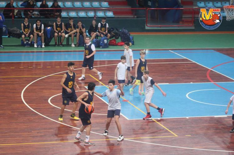 Polisportiva M Bari, Basket Giovanile: Chiusura vincente!